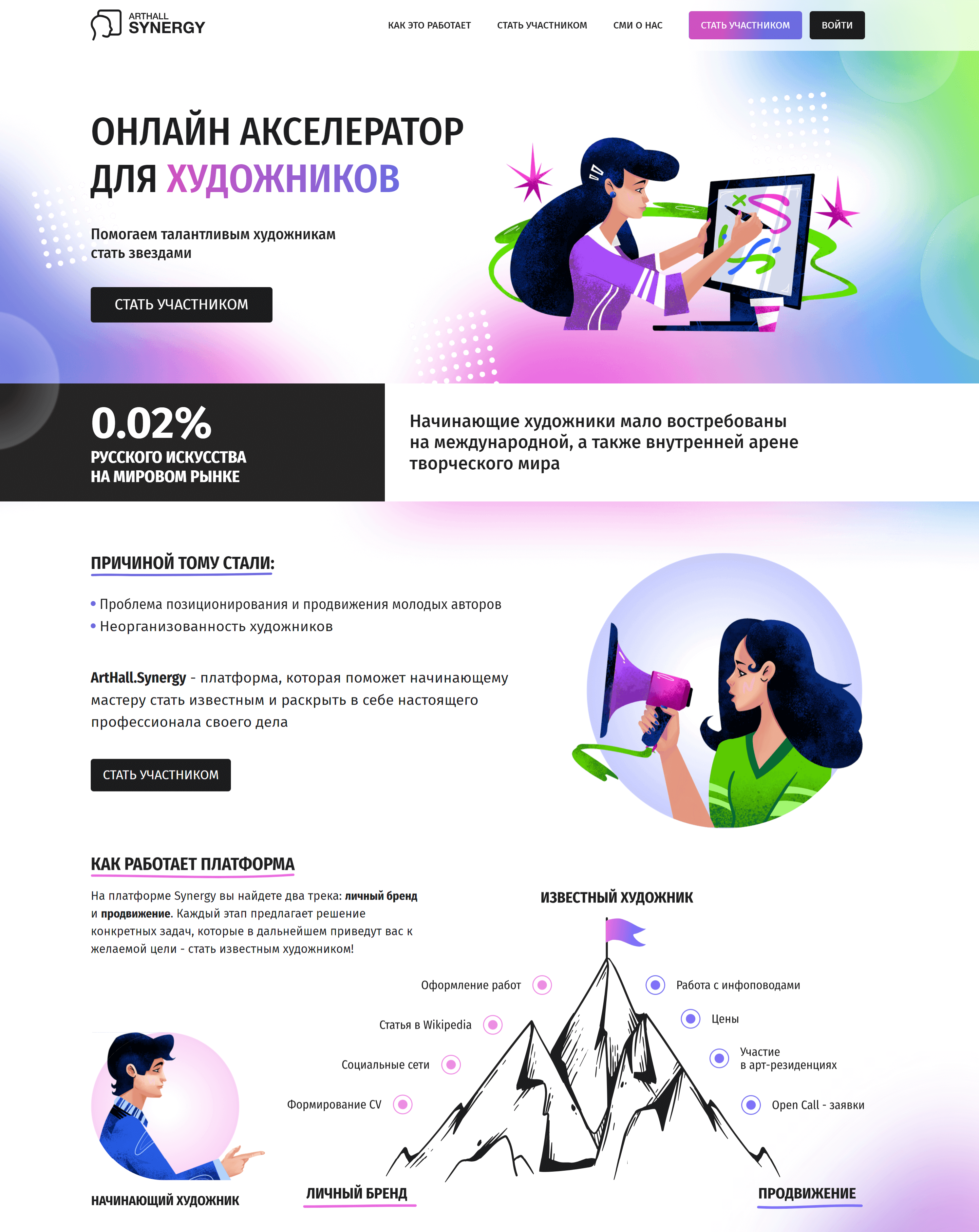 ArtHall-Synergy Landing